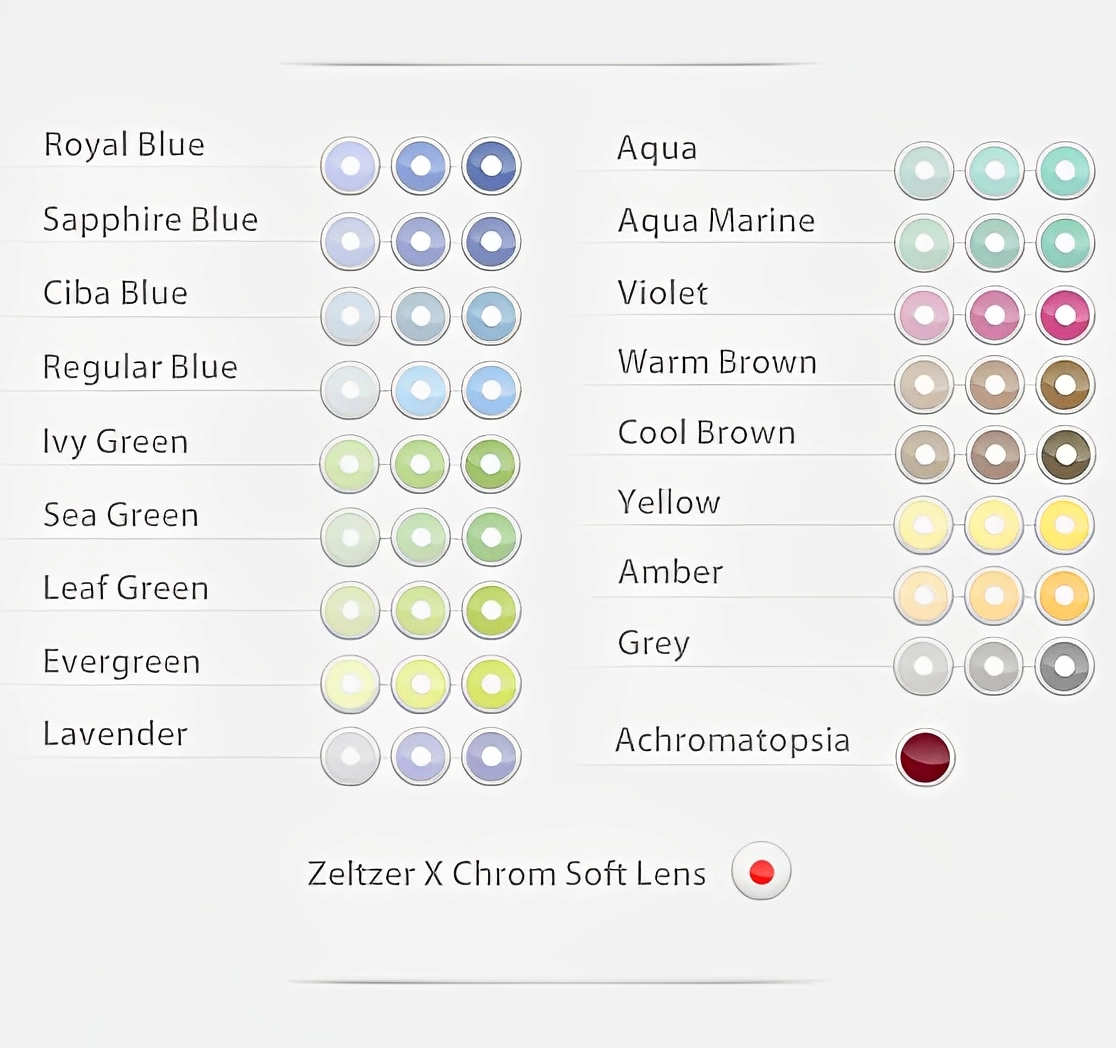 Chart displaying various colored circles representing different shades, including blues, greens, aquas, grays, and browns. The title reads "Zeltzer X Chrom Soft Lens.